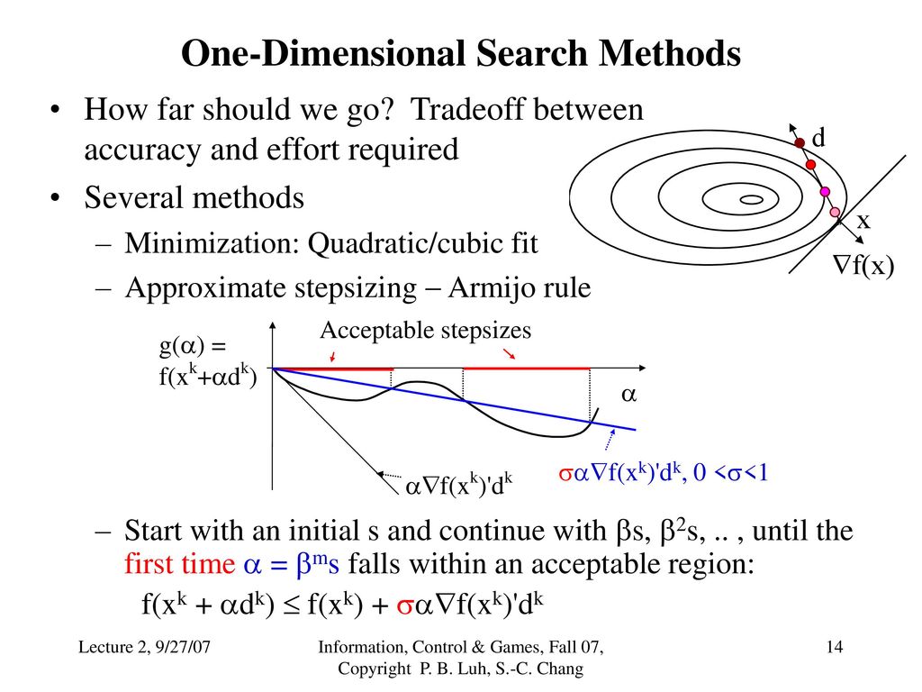 Optional Reading Relevant Sections Of Ppt Download
