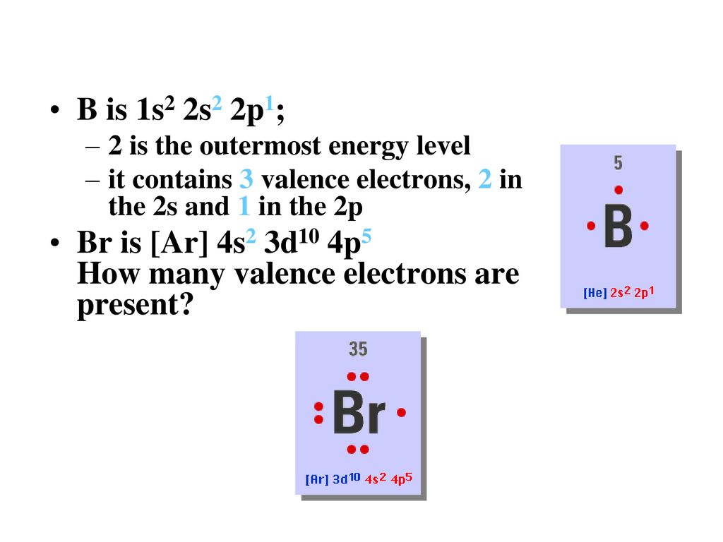 The Periodic Table And Trends Topics 2 And 3 Ppt Download