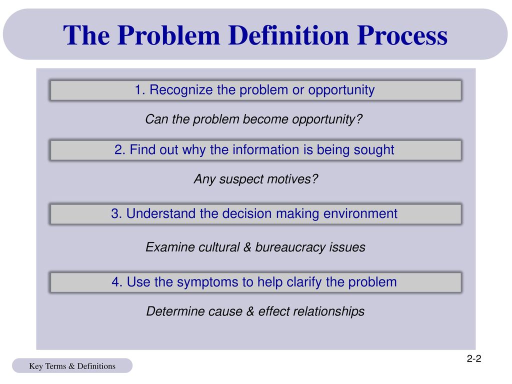 Chapter two ppt download
