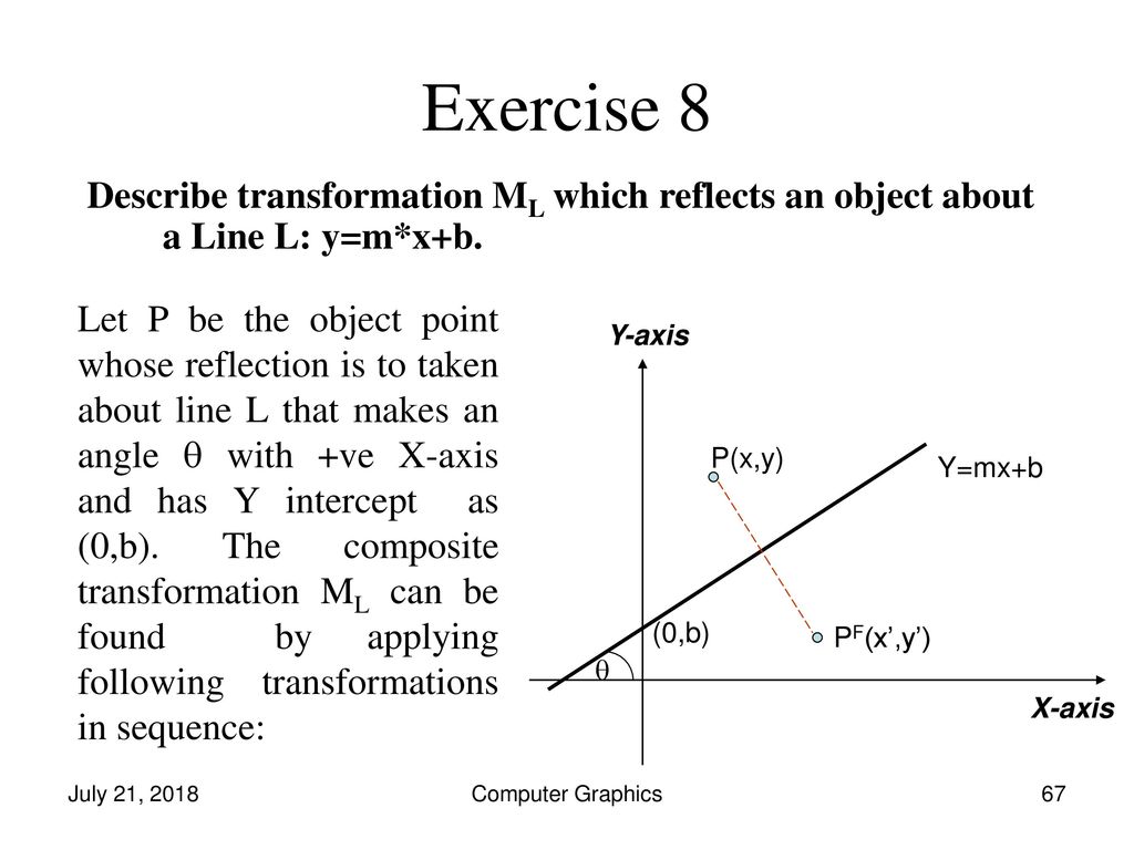 Chapter 5 2 D Transformations Ppt Download