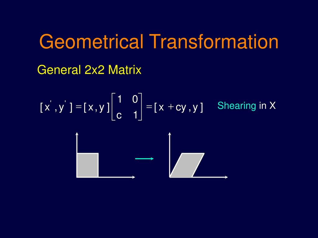 Clipping Polygon Clipping Polygon Area Primitive Ppt Download