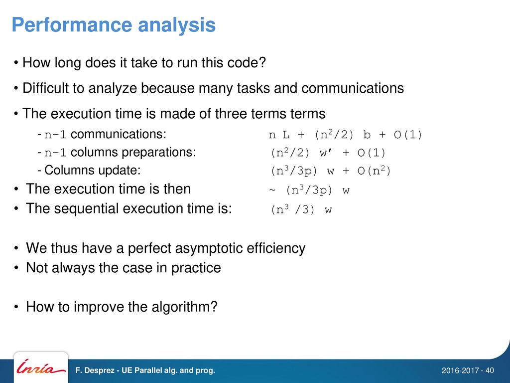 Algorithms on rings (contd.) - ppt download