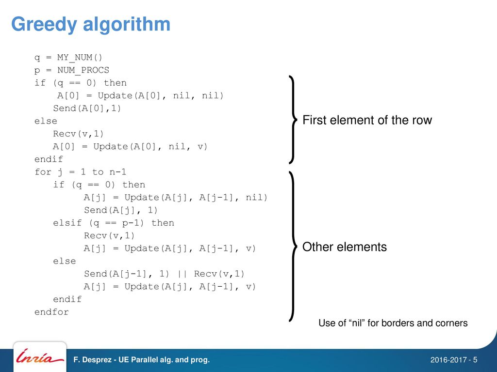 Algorithms on rings (contd.) - ppt download