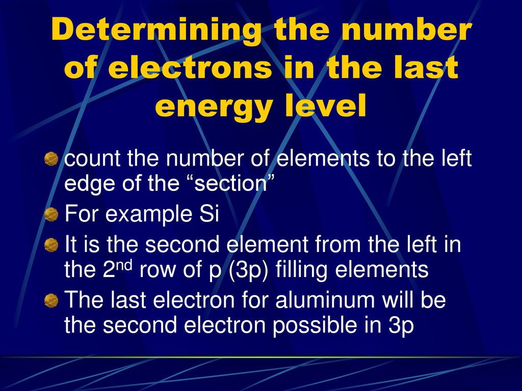 Determining the number of electrons in the last energy level