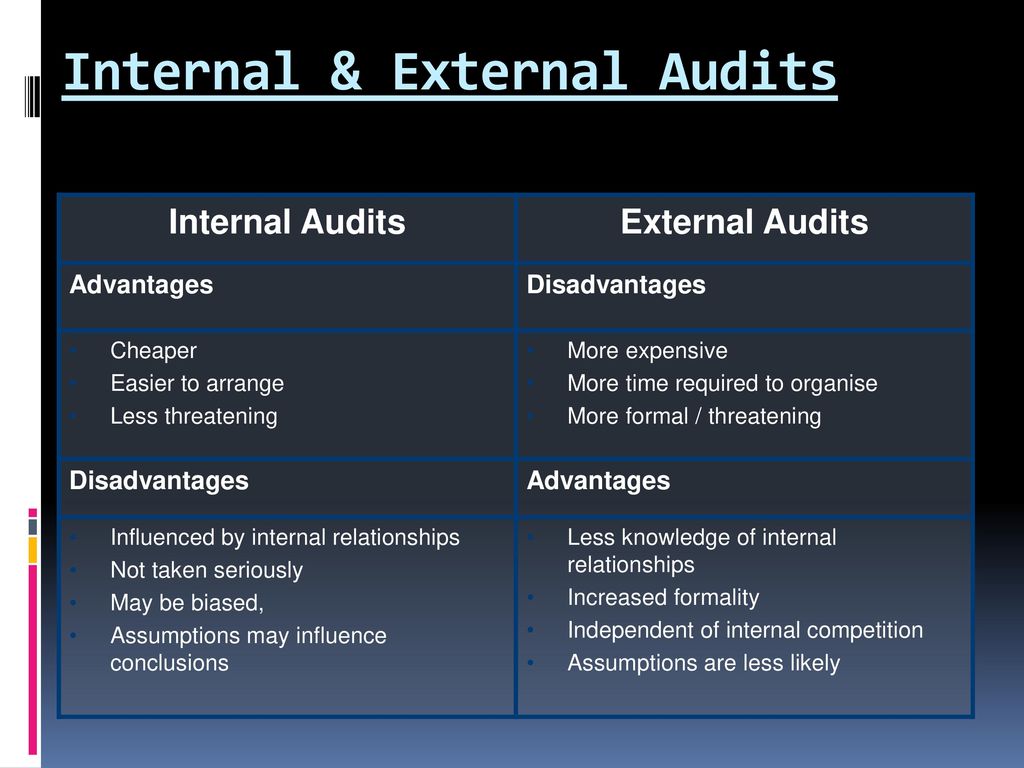 advantages and disadvantages of internal and external audit