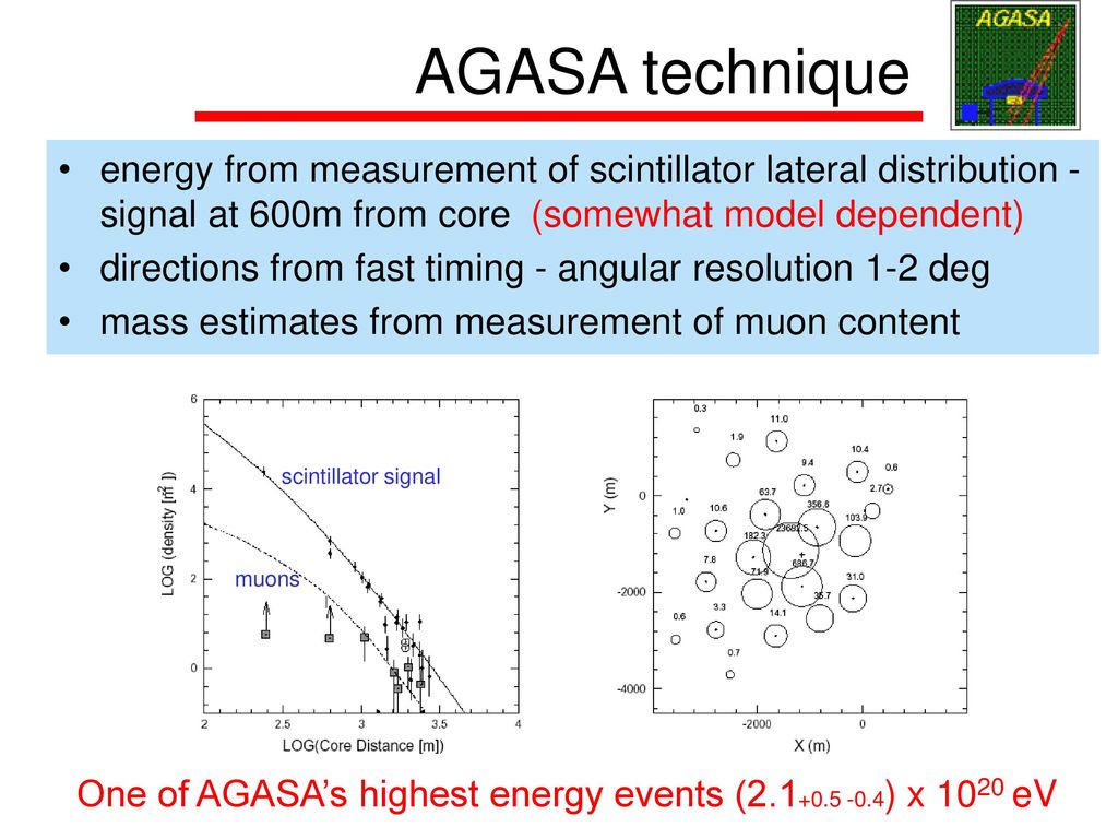 AGASA technique energy from measurement of scintillator lateral distribution - signal at 600m from core (somewhat model dependent)