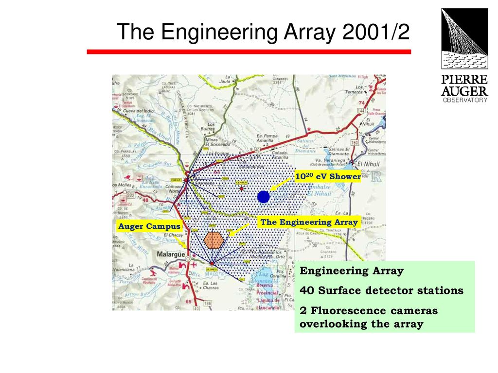 The Engineering Array 2001/2
