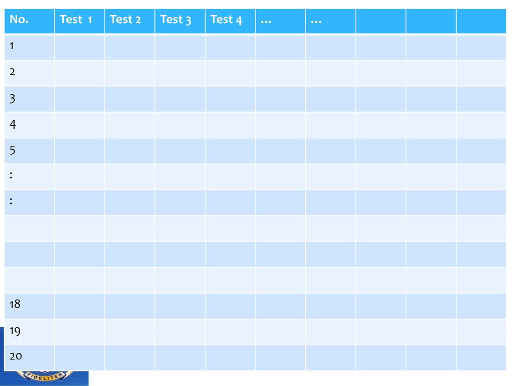 what-we-will-do-what-we-will-learn-11sci-22-hui-tanguru-ppt-download