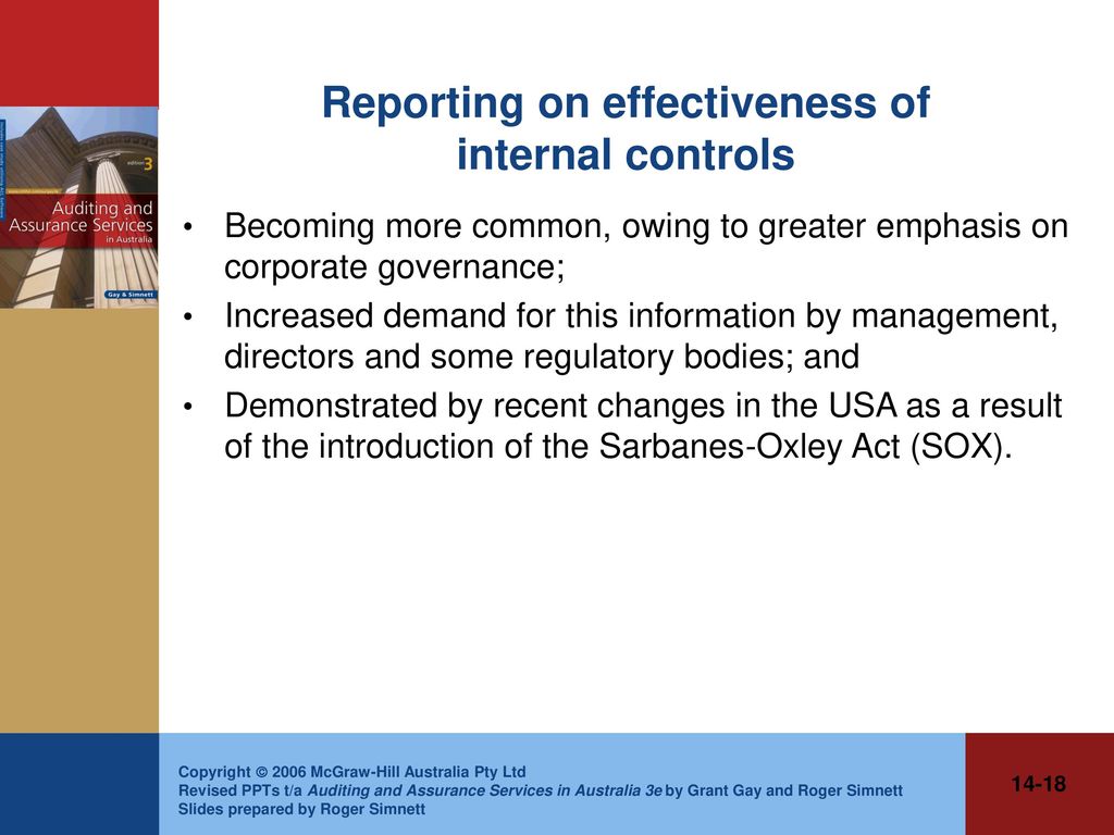 Reporting on effectiveness of internal controls