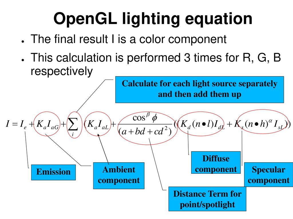 OpenGL lighting equation