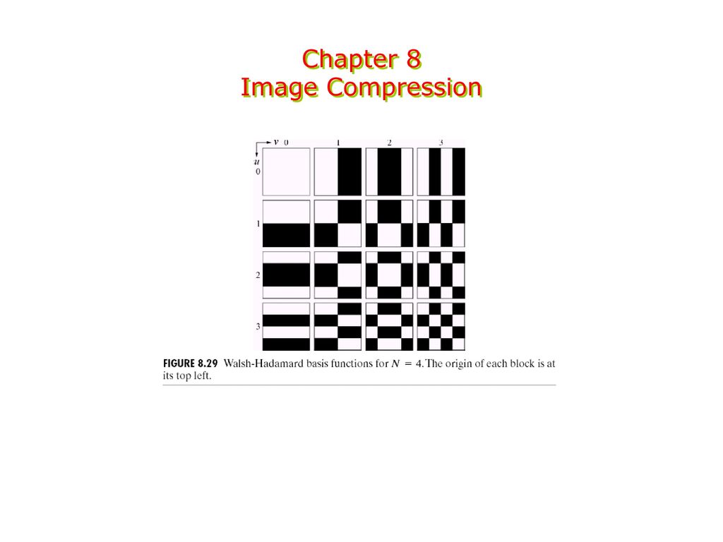 Lecture 19 figures from gonzalez and woods digital image processing