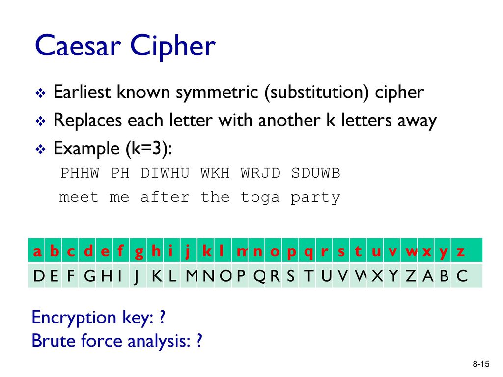Intro to Cryptography & Symmetric Key Cryptography - ppt download