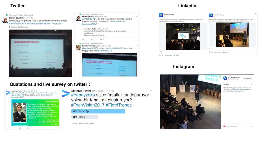 Accenture Design Tech Talks Ppt Download