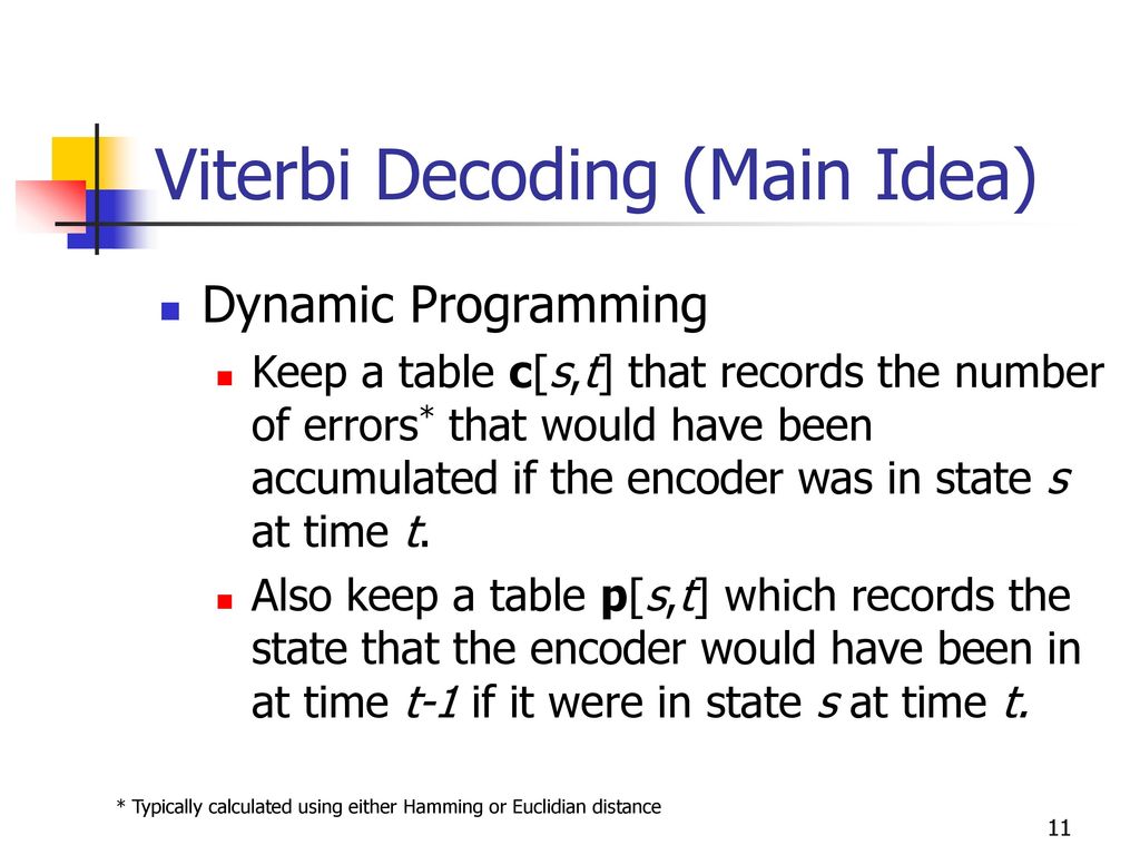 What is this “Viterbi Decoding” - ppt download