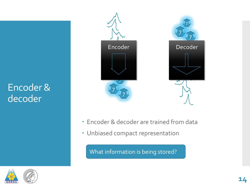Deep learning possibilities for GERDA - ppt download