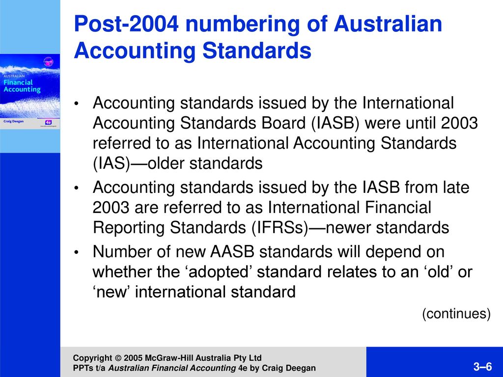 An overview of accounting for assets - ppt download