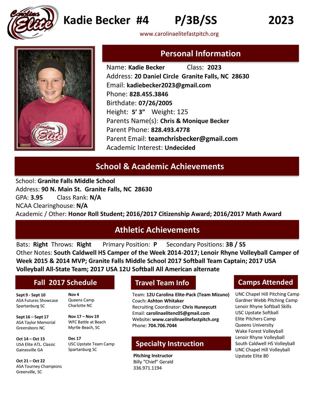 School & Academic Achievements Athletic Achievements - ppt download