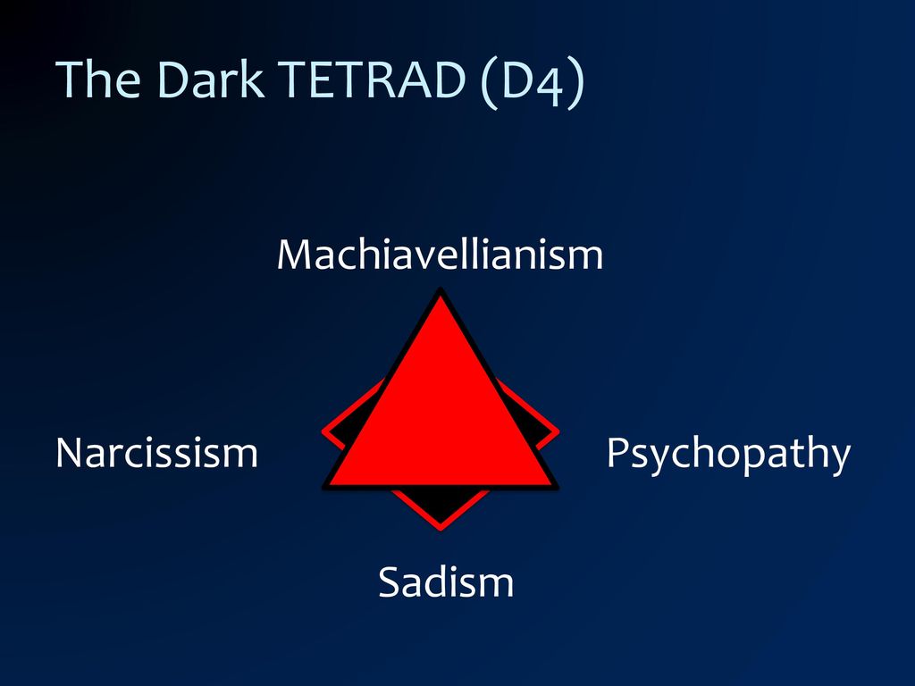 Image result for dark tetrad sadism