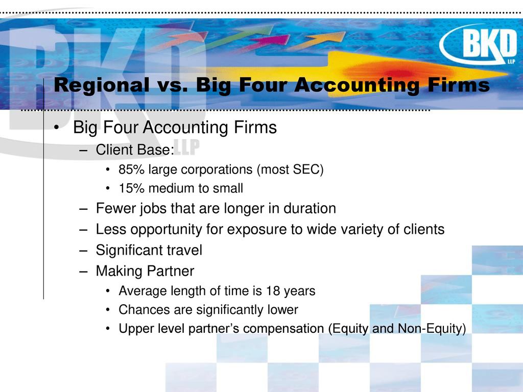 Regional vs. Big Four Accounting Firms