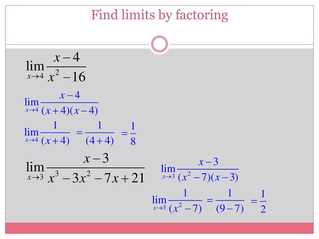 255.25 Finding Limits Algebraically - ppt download