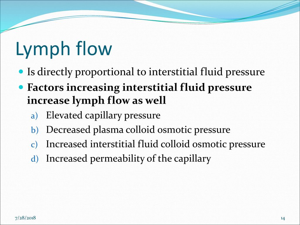 The Microcirculation & Lymphatic System Capillary Fluid Exchange - Ppt  Download