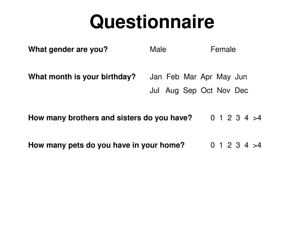Questionnaire What gender are you Male Female
