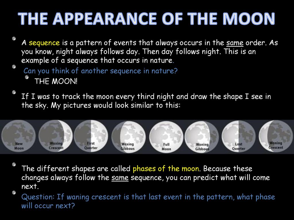 Phases of the Moon. - ppt download