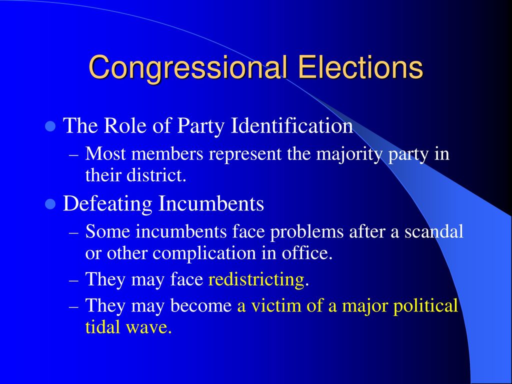 Congress. ppt download