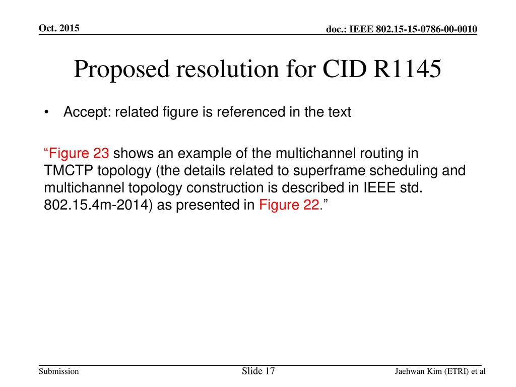 Proposed resolution for CID R1145