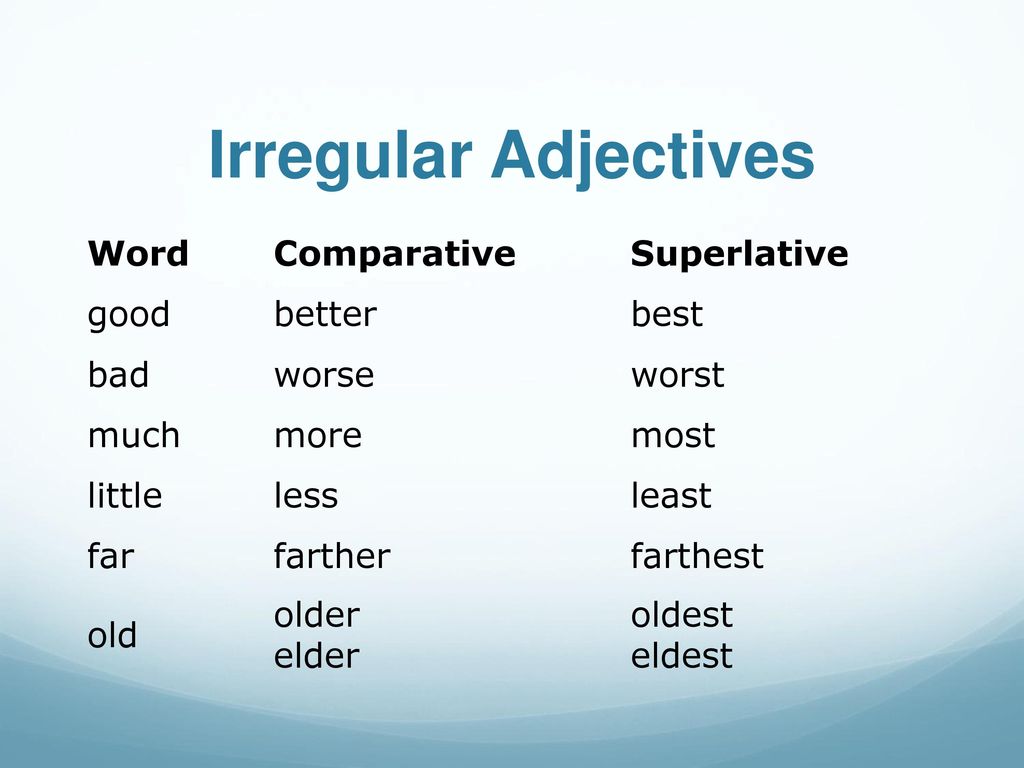 Choose the best adjective