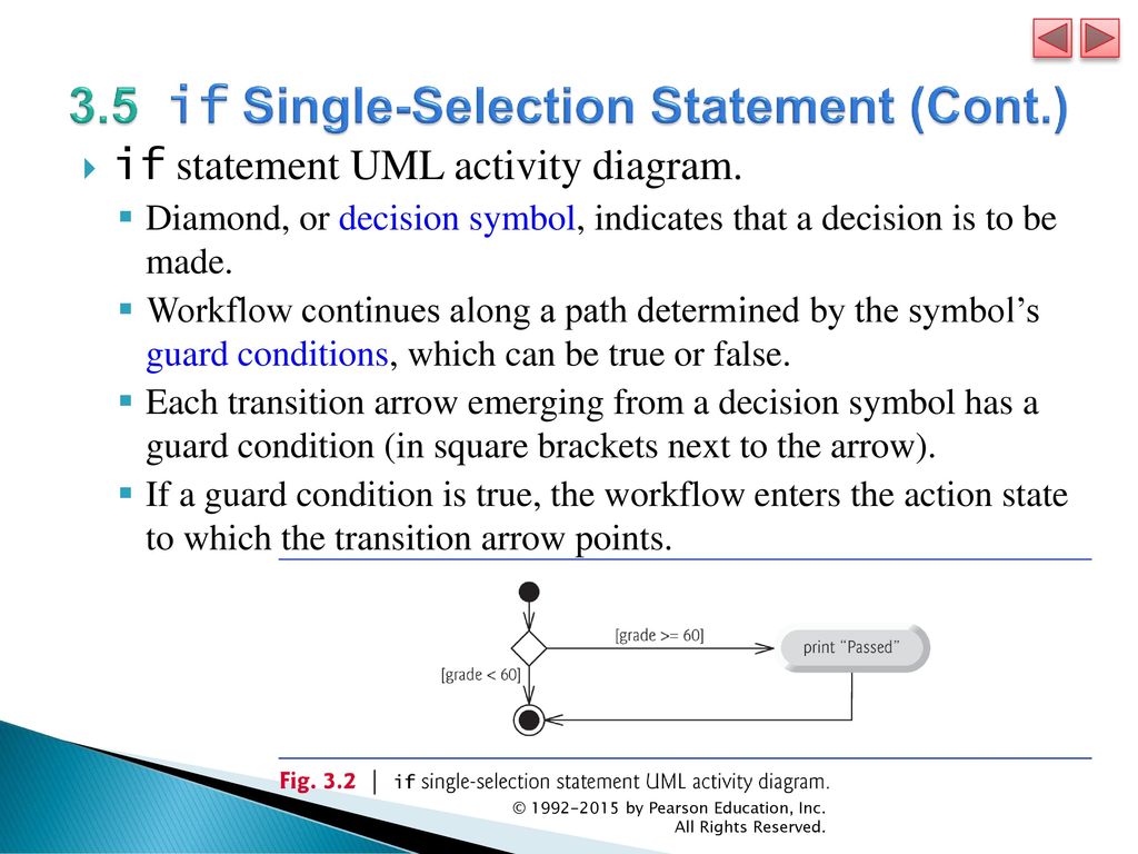3.5 if Single-Selection Statement (Cont.)