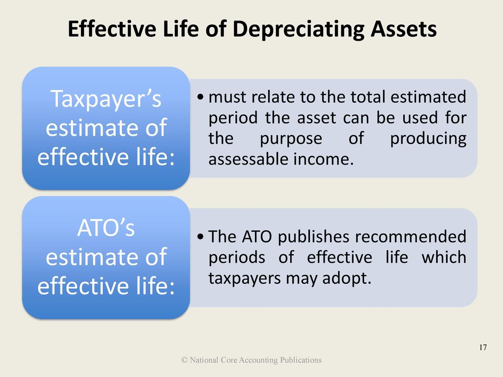 Ato Reasonable Travel Allowances Atotaxrates Info