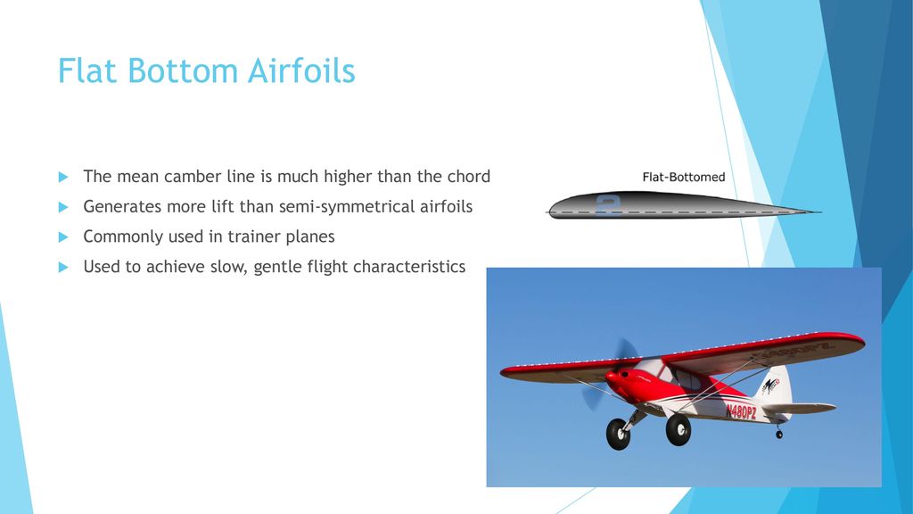 flat bottomed airfoil flat bottomed airfoil