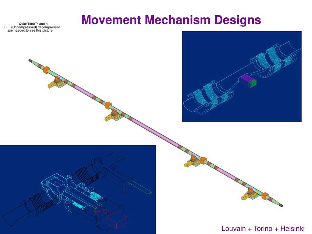 Movement Mechanism Designs