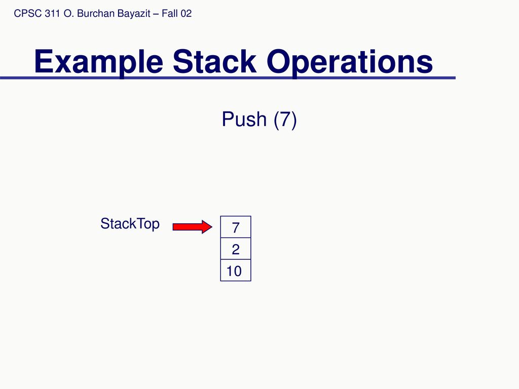 CPSC 311 Section 502 Analysis of Algorithm - ppt download