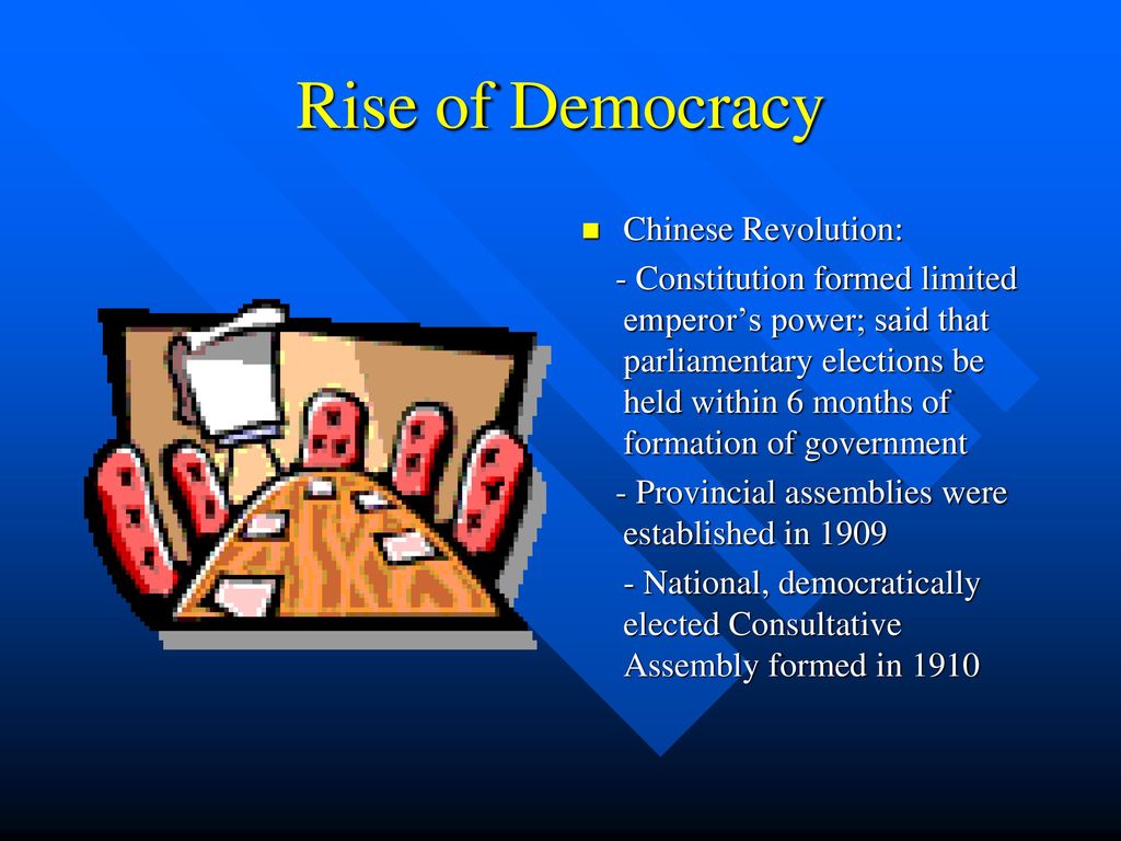 Rise of Democracy Chinese Revolution: