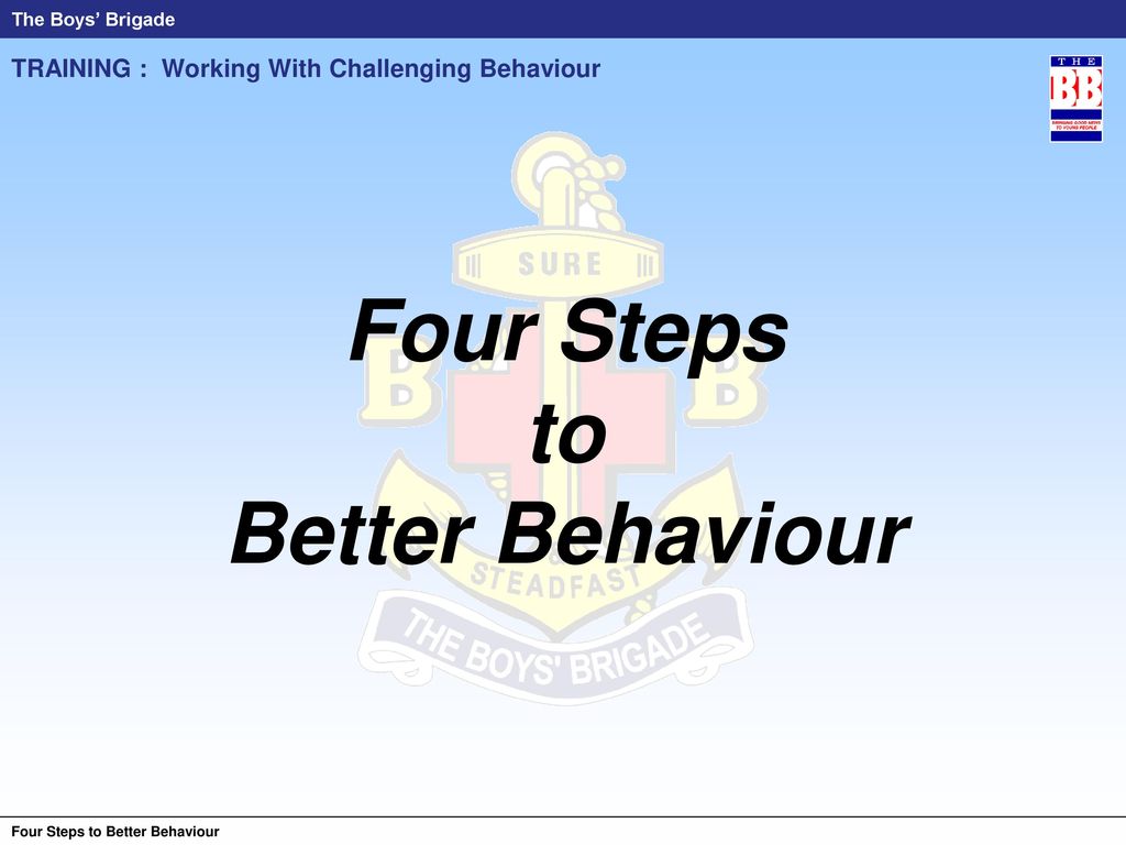 Four Steps To Better Behaviour - Ppt Download