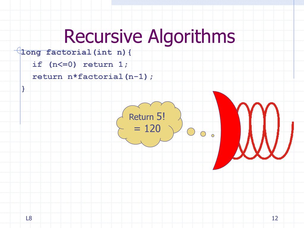 Recursive Algorithms long factorial(int n){ if (n<=0) return 1;