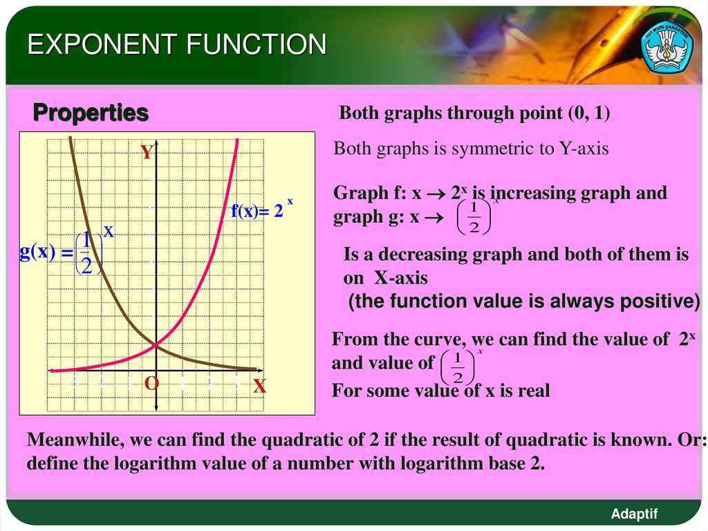 Functions Linear Function Equation And Quadratic Function Ppt Download