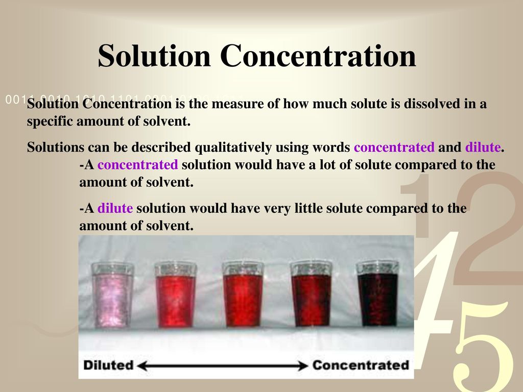 Solution Concentration Ppt Download solution-concentration-ppt-download