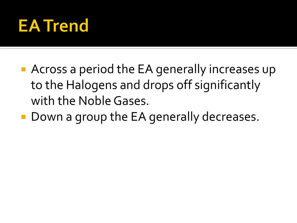 EA Trend Across a period the EA generally increases up to the Halogens and drops off significantly with the Noble Gases.