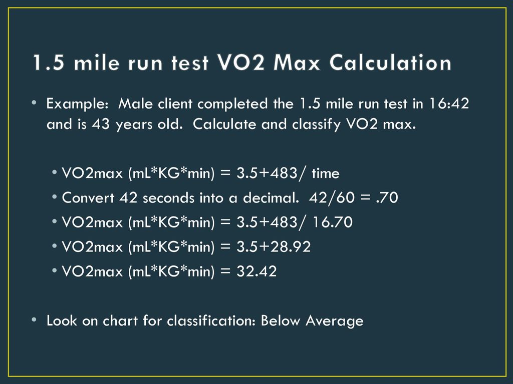 Vo2 Max Classification Chart