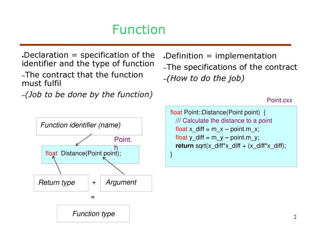 C++ Programming Functions - ppt download