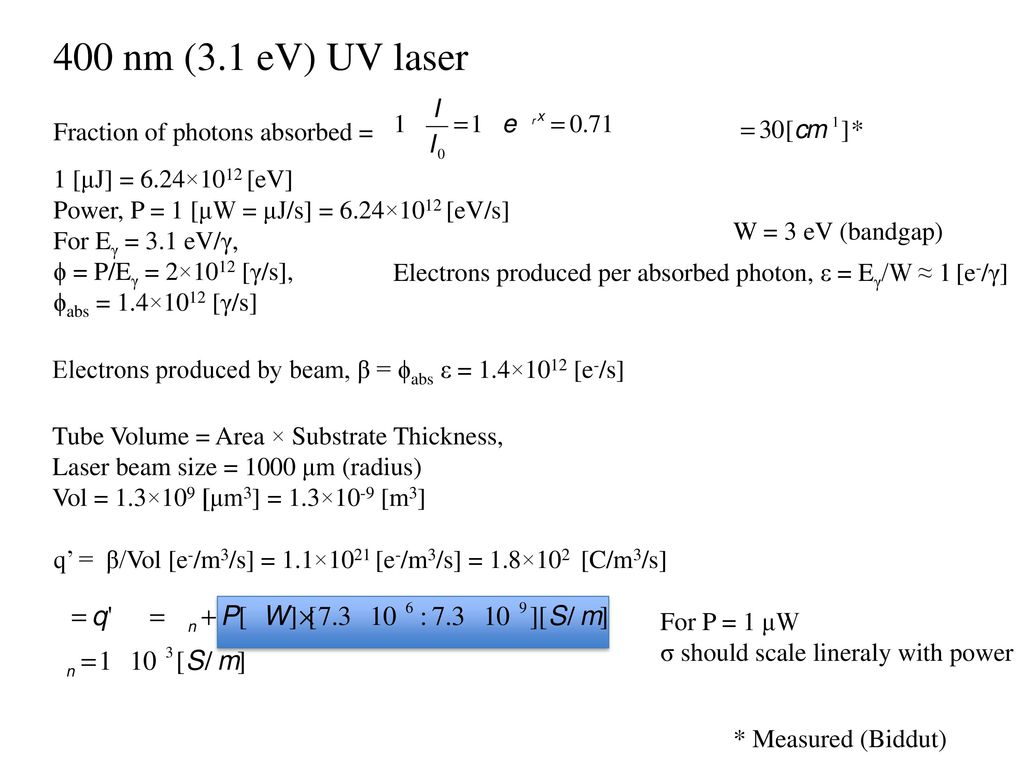 Changes In Sic Conductivity Due To X Ray Irradiation By Aps Ppt Download
