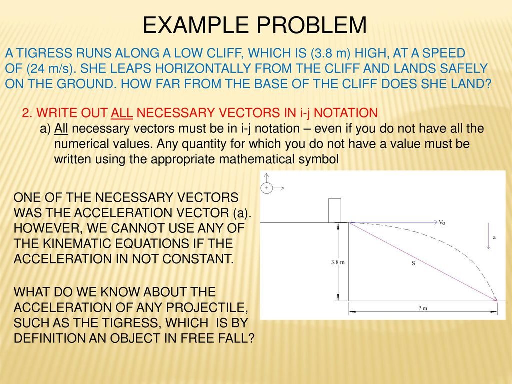 EXAMPLE PROBLEM A TIGRESS RUNS ALONG A LOW CLIFF, WHICH IS (3.8 m) HIGH, AT A SPEED.