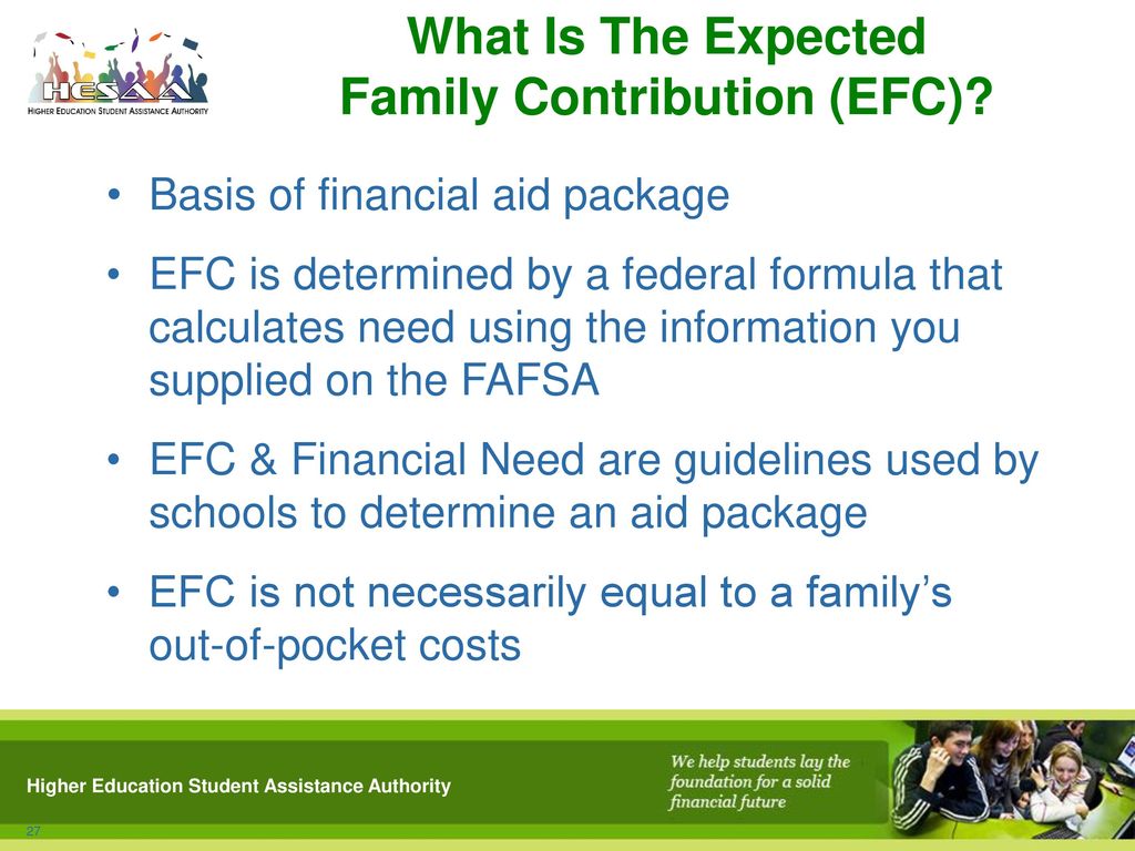 Financial Aid Limits Chart A Visual Reference of Charts Chart