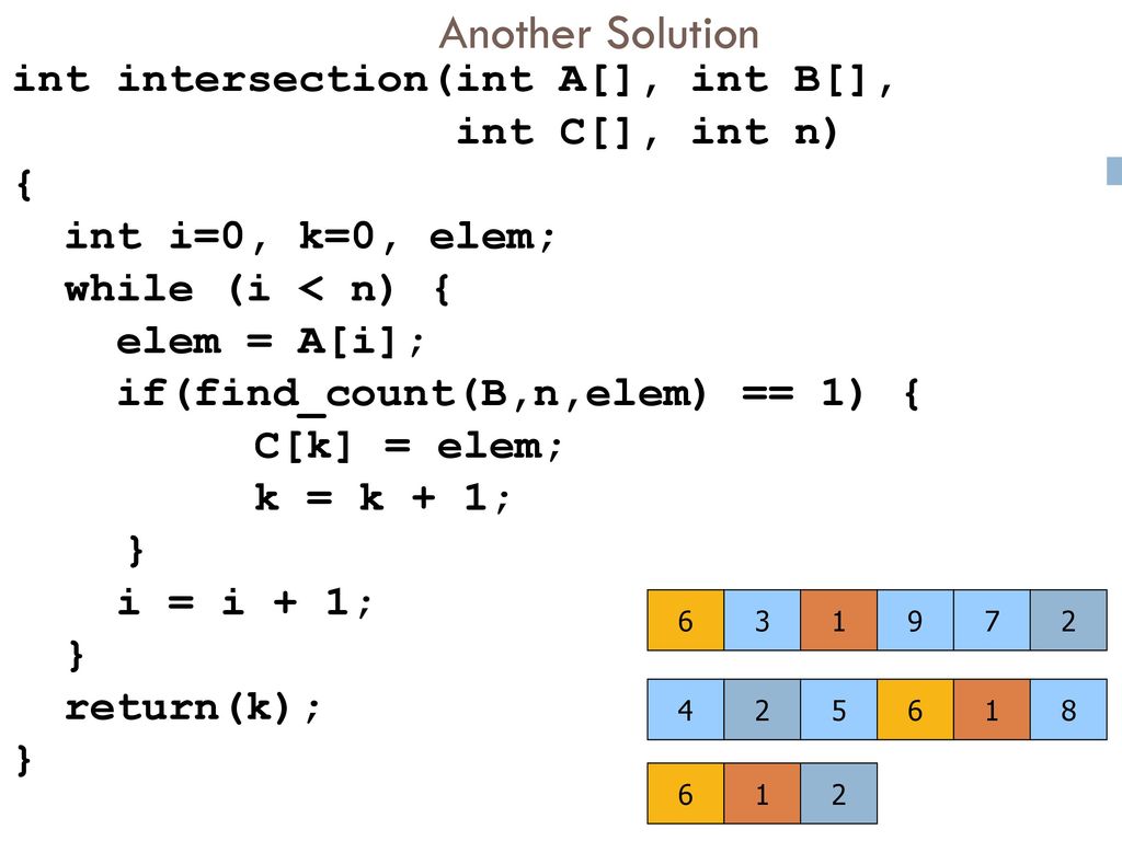 Chapter 5 Arrays And Matrices Ppt Download