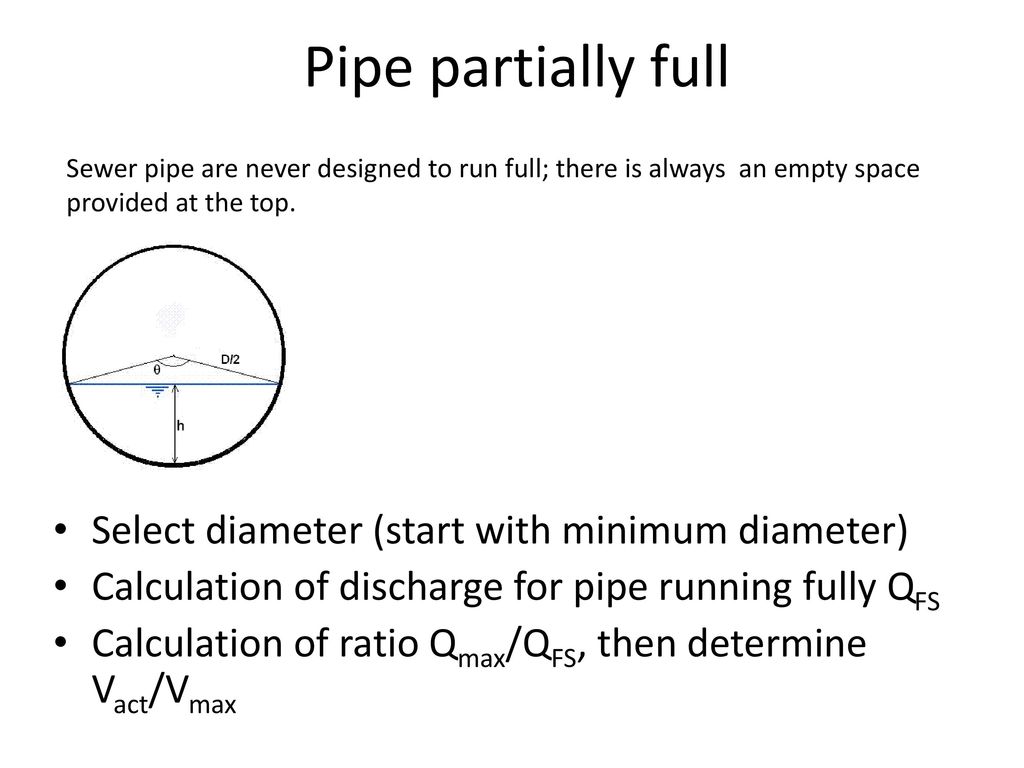 Pipe partially full Select diameter (start with minimum diameter)