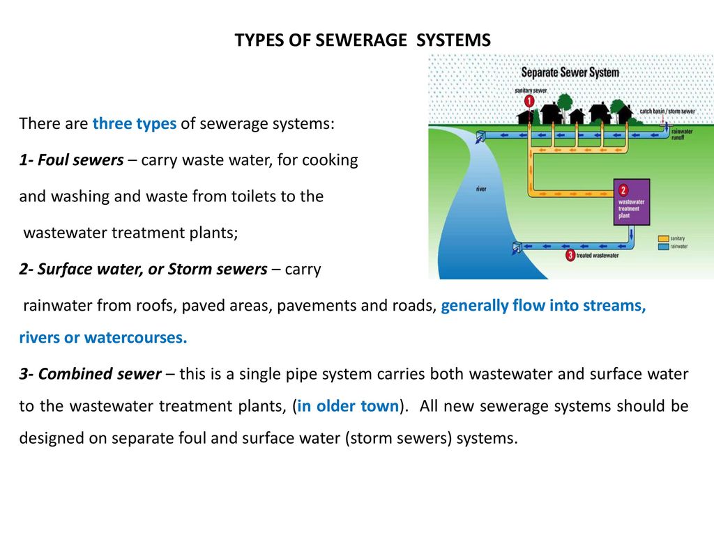 TYPES OF SEWERAGE SYSTEMS