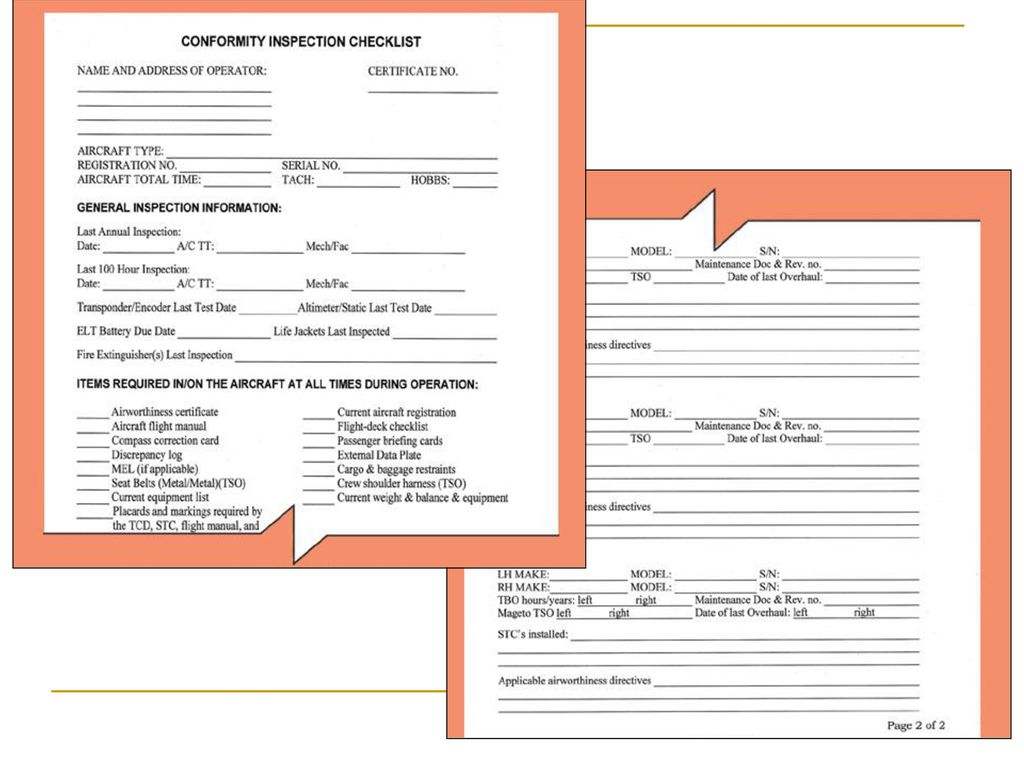 Types Of Inspections Ppt Download